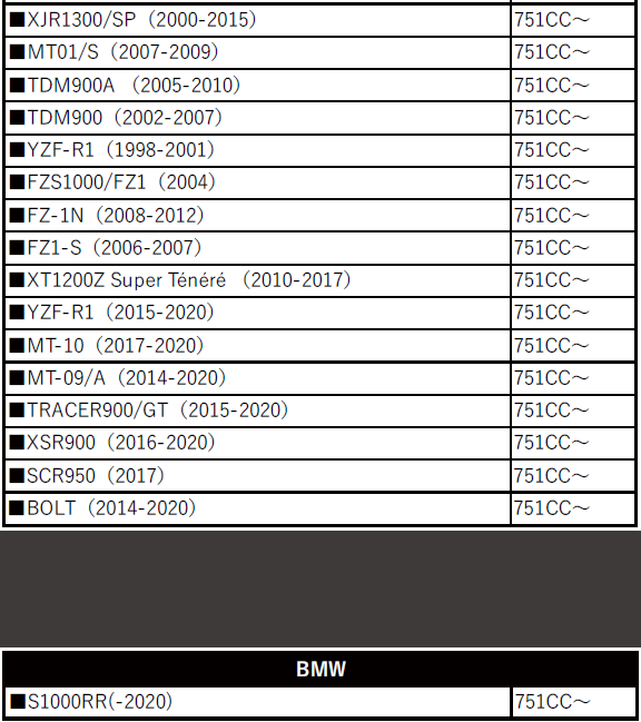 YAMAHA2 BMW.png