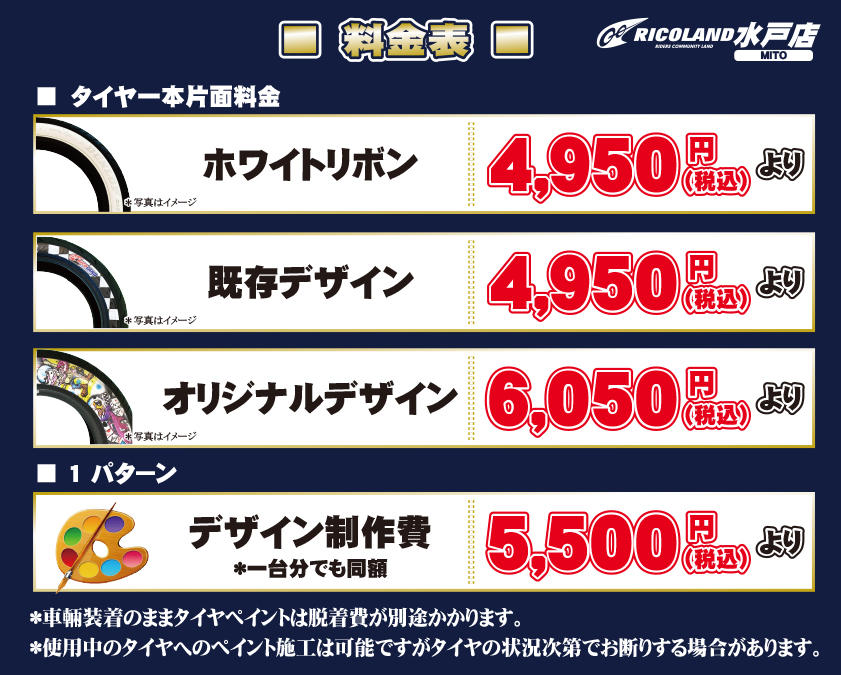 モータサイクルタイヤペインティング会社紹介文面④2.jpg