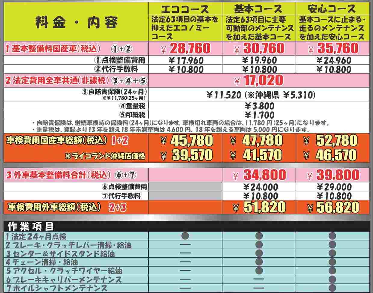 安心 安全 バイク専門認証工場の車検 インフォメーション 沖縄店 ライコランドグループ