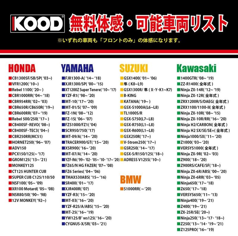 KOOD適合.jpg