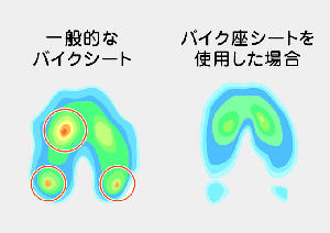 bodydoctor特長②2.jpg