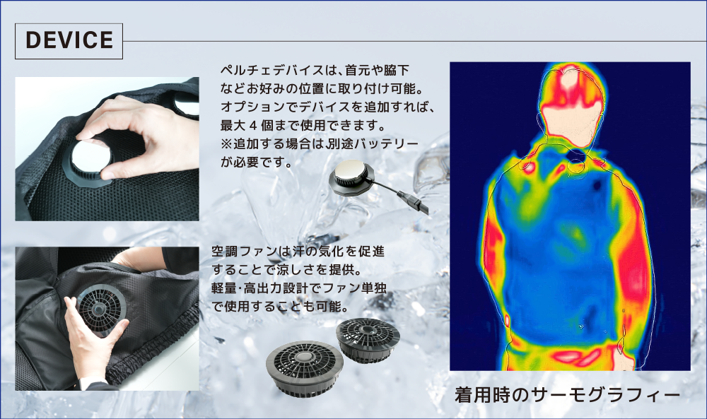ペルチェクールファンベスト2文面3.png