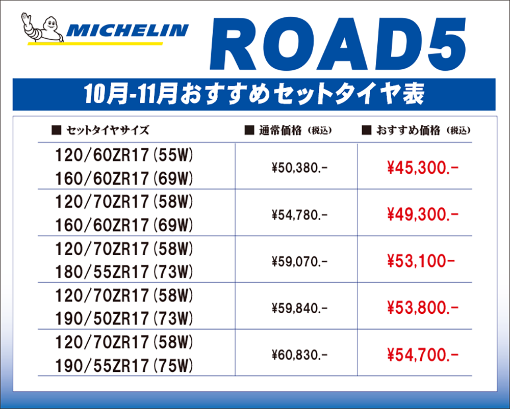 10-11月おすすめタイヤ一覧表.png