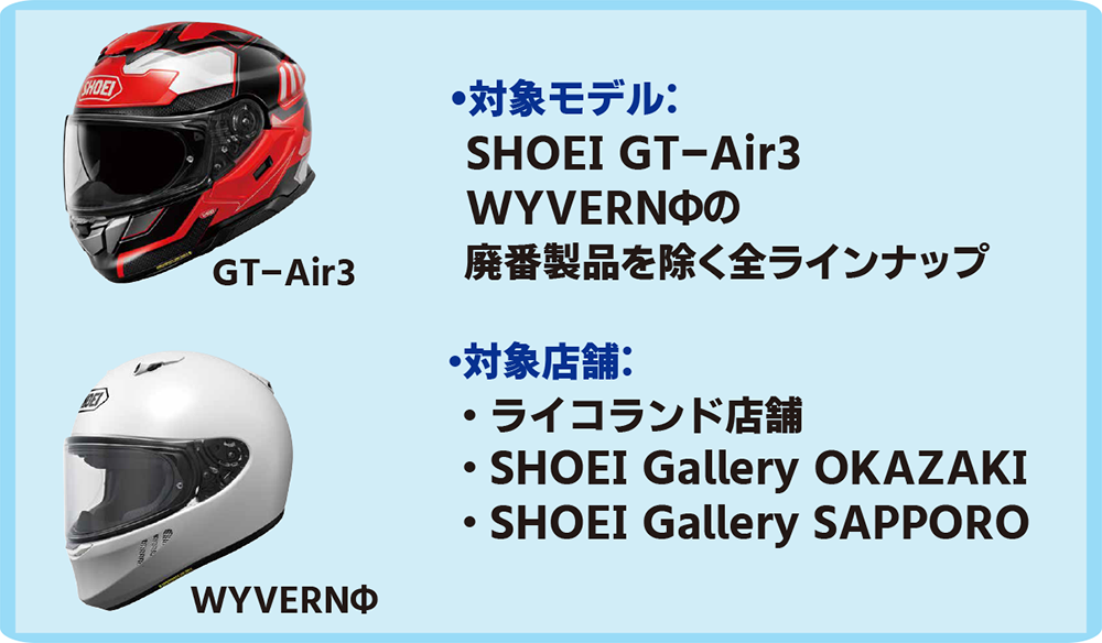ユースキャンペーン文面対象商品.png