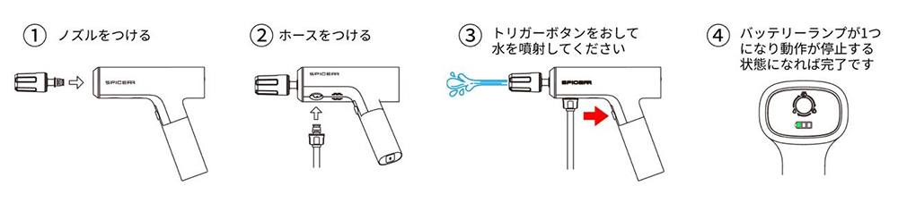 放電方法.png