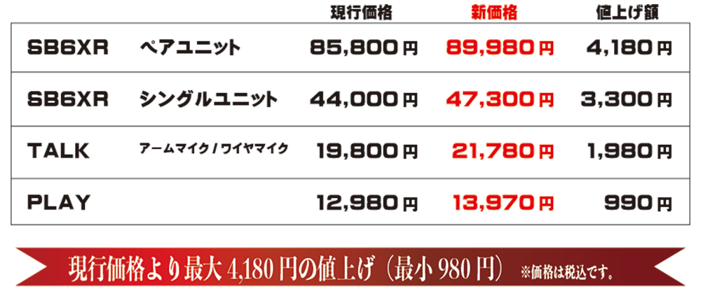 Ｂ+COM値上げ文面③.png