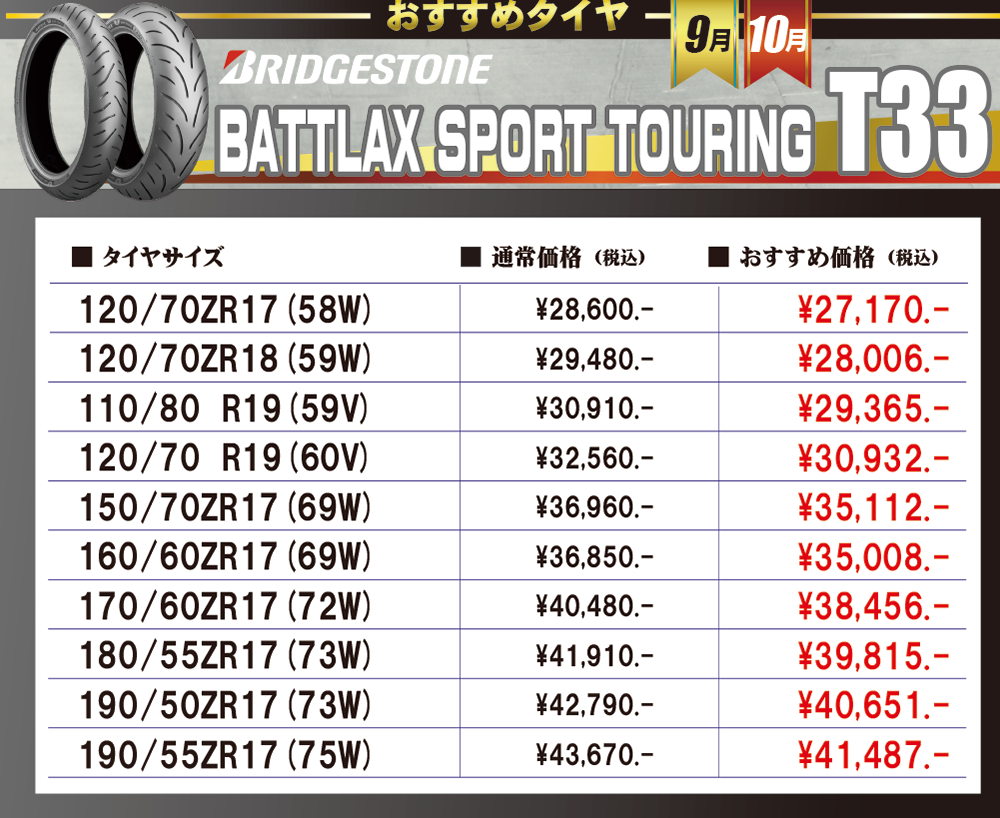 9-10おすすめタイヤ表(T33)2.png