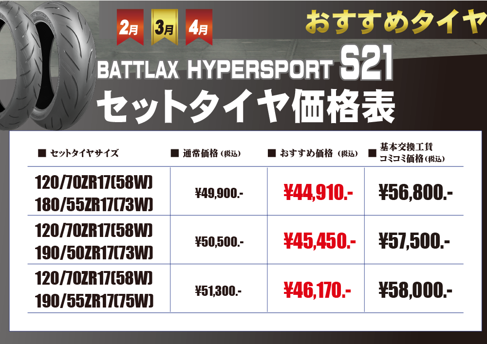 2-4月おすすめタイヤ(S21)文面セット価格修正版.png