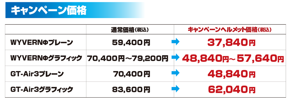 ユースキャンペーン文面価格表.png