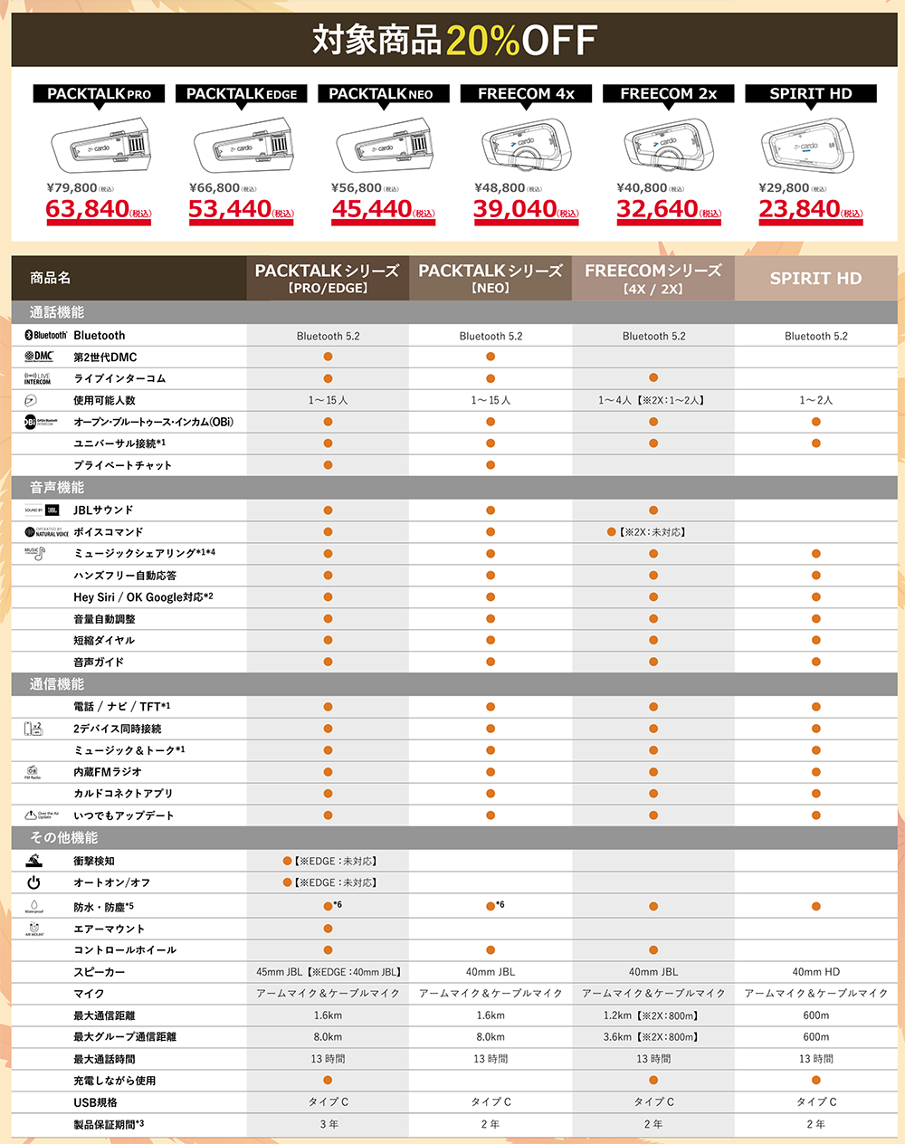 cardoシルバー文面⑤.png