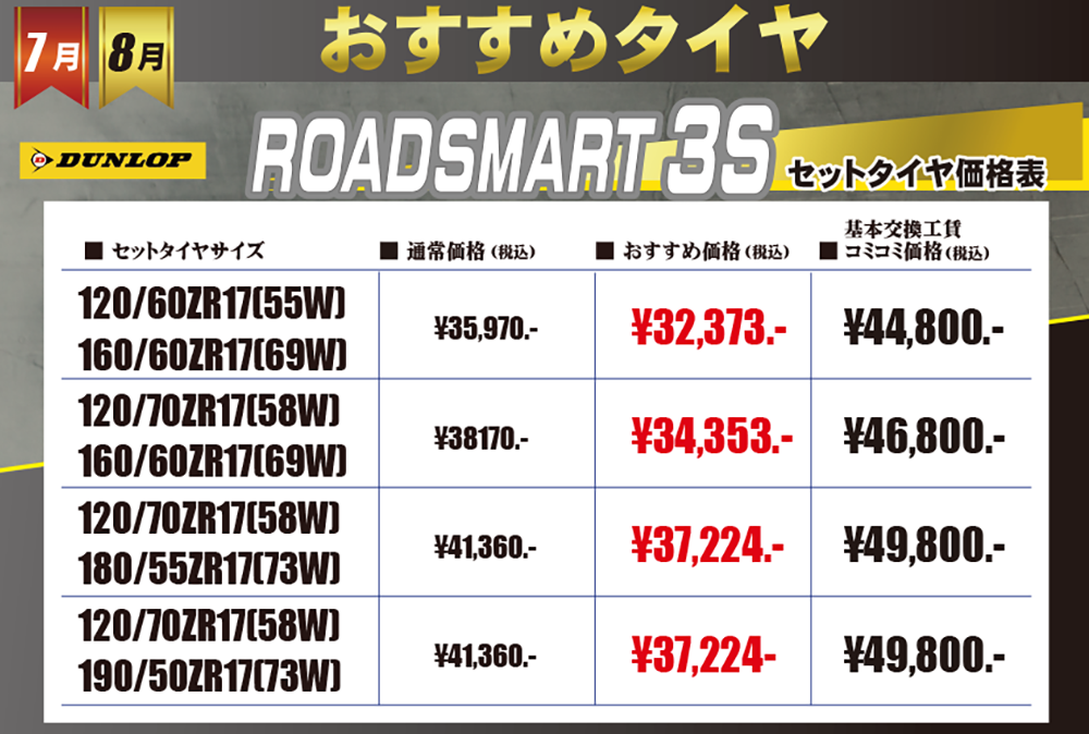 7-8月おすすめタイヤ文面セットタイヤ表.png