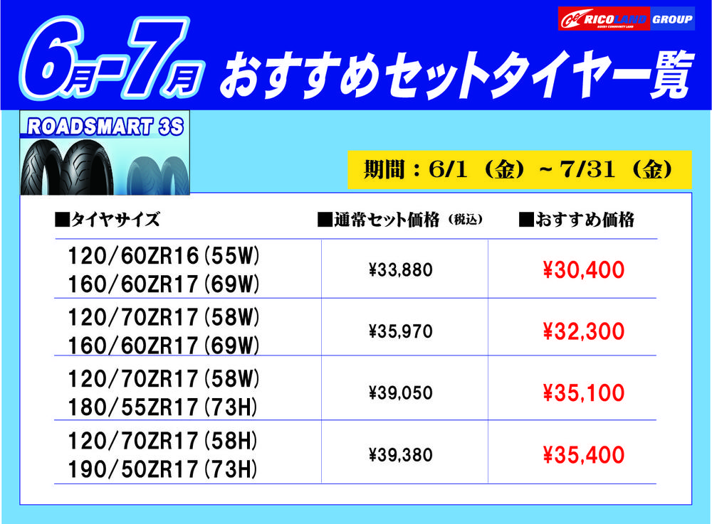 ROADSMART3Sセットタイヤ一覧.jpg