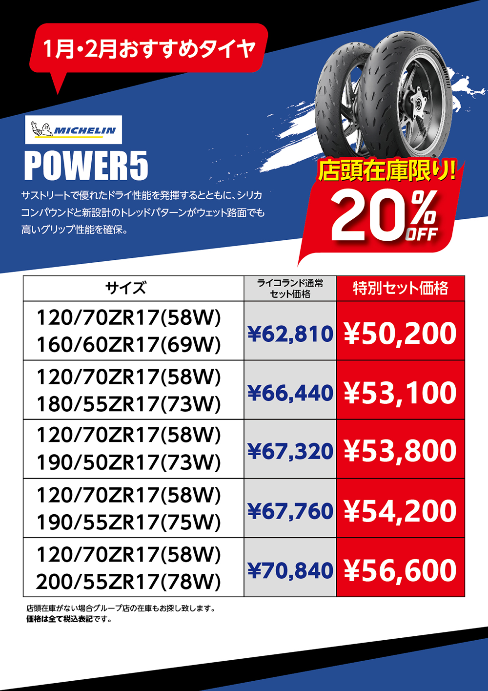 MICHELIN POWER5.png
