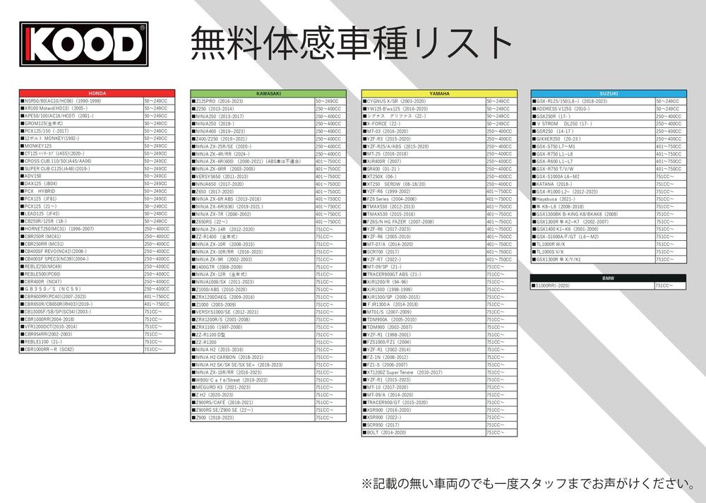 KOOD無料体感車種一覧 20240330_page-0001.jpg