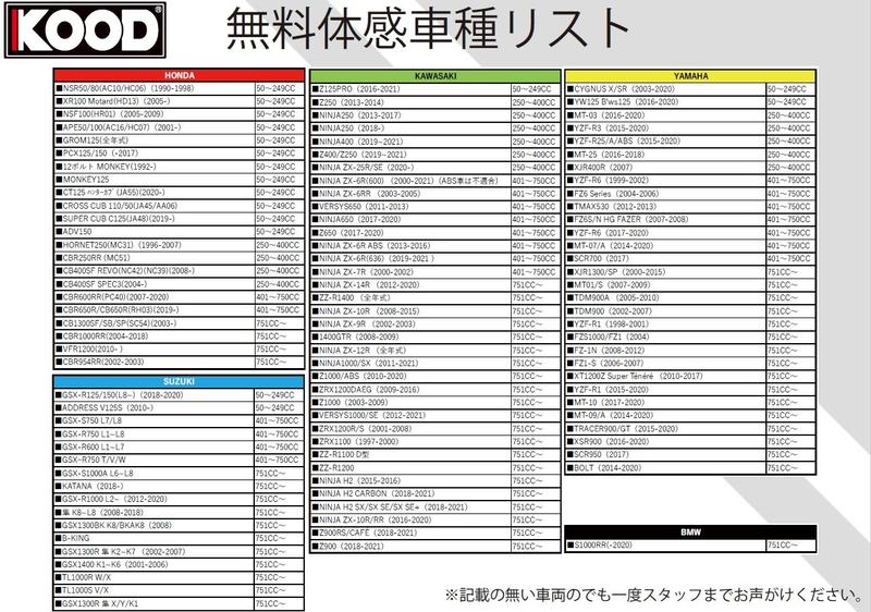 KOOD無料体感車種リスト.jpg